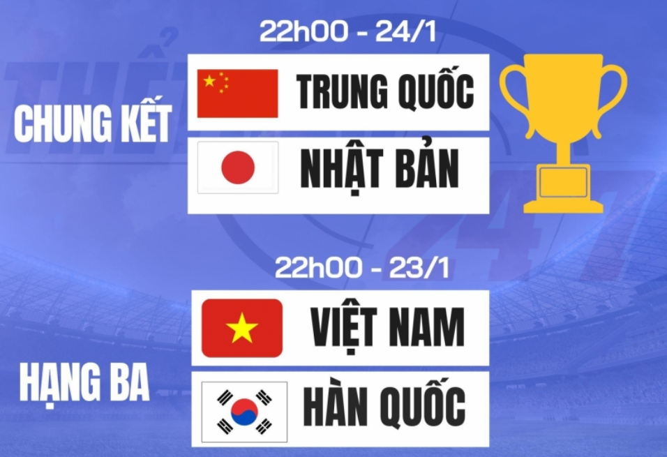 世界杯官方直播软件下载-U23亚洲杯决赛还剩一天，中国队最大短板曝光，这一下夺冠变难了